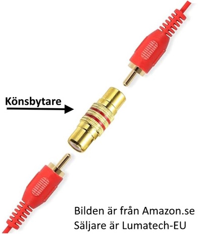 Förklarande bild
