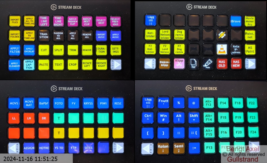 Mitt Stream Deck XL